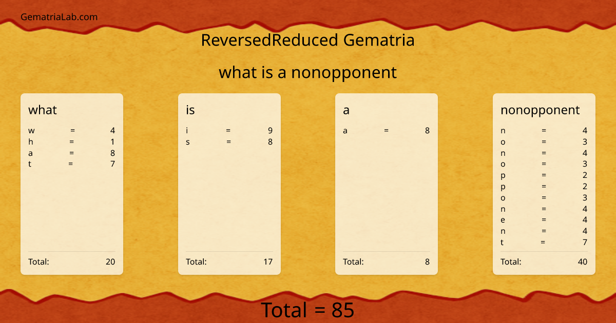 what is a nonopponent in reversedReduced Gematria